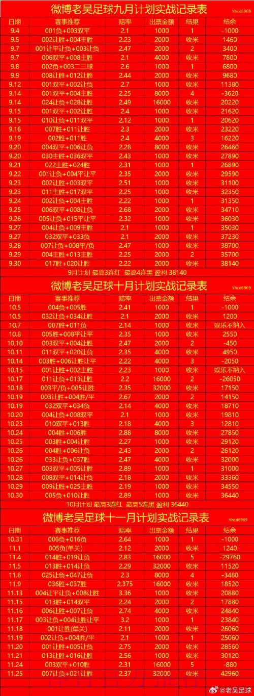 世界杯比分下载最新网址